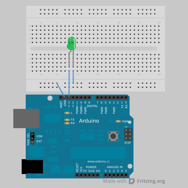 Diagram rangkaian menunjukkan Arduino Uno terhubung ke breadboard dengan sebuah LED, kabel dari pin digital dan GND ke kaki LED.